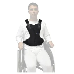 AYUDAS DINAMICAS Dynamic Jacket Aids
