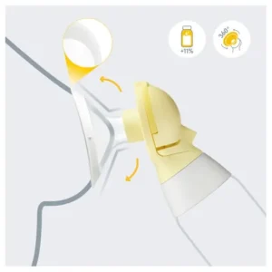 MEDELA Electric Double Freestyle Breast Pump